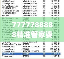 7777788888精准管家婆327期,平衡执行计划实施_NFK18.13