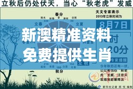 新澳精准资料免费提供生肖版,专家解说解释定义_WBW15.45