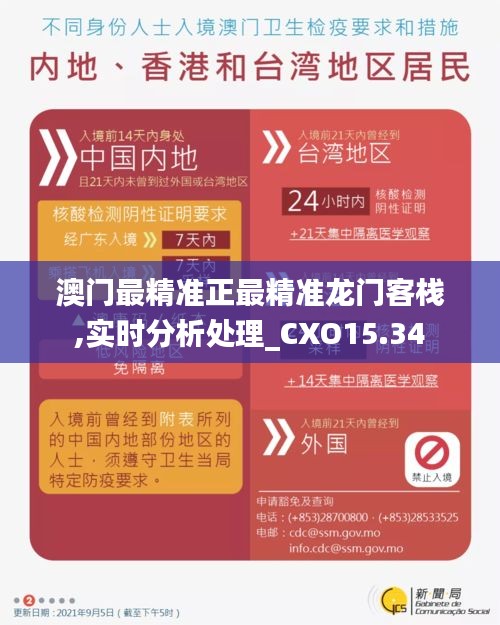 澳门最精准正最精准龙门客栈,实时分析处理_CXO15.34