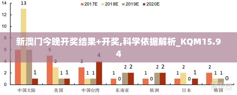 品牌故事 第600页