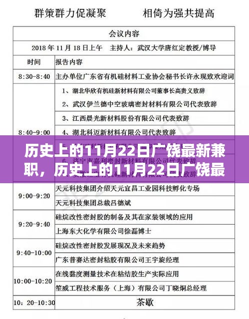 历史上的11月22日广饶兼职产品全面评测与最新兼职信息概览