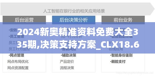 2024新奥精准资料免费大全335期,决策支持方案_CLX18.63