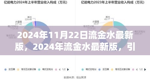 引领护肤新潮流，2024年流金水最新版揭晓