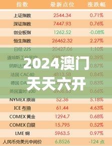 2024澳门天天六开好彩开奖,数据解析引导_FWL15.4