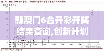 新澳门6合开彩开奖结果查询,创新计划制定_ZVS15.66