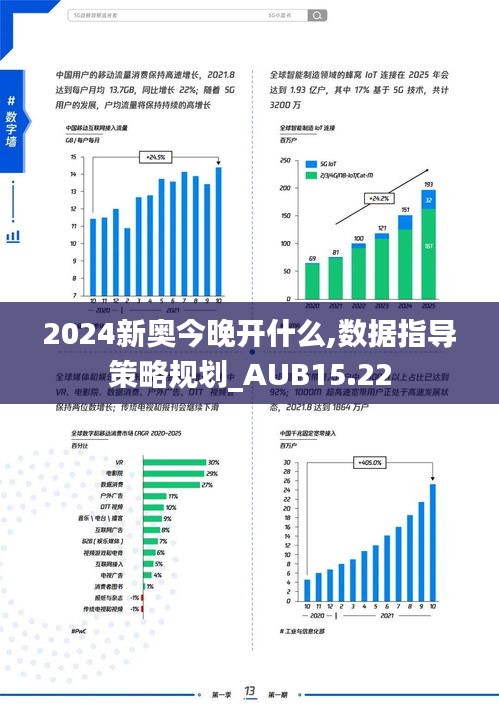 2024新奥今晚开什么,数据指导策略规划_AUB15.22