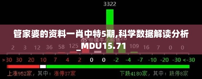 管家婆的资料一肖中特5期,科学数据解读分析_MDU15.71