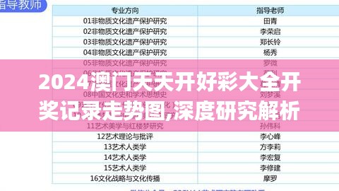 2024澳门天天开好彩大全开奖记录走势图,深度研究解析_WYV15.81