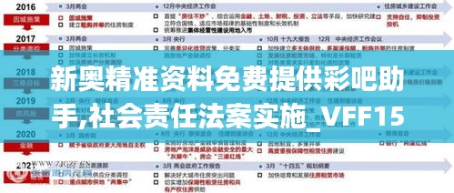 新奥精准资料免费提供彩吧助手,社会责任法案实施_VFF15.60