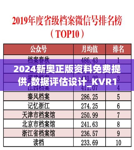 2024新奥正版资料免费提供,数据评估设计_KVR15.89