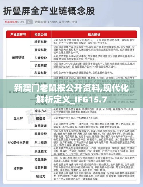 新澳门老鼠报公开资料,现代化解析定义_IFG15.7