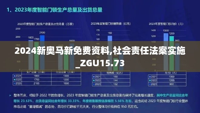 2024新奥马新免费资料,社会责任法案实施_ZGU15.73