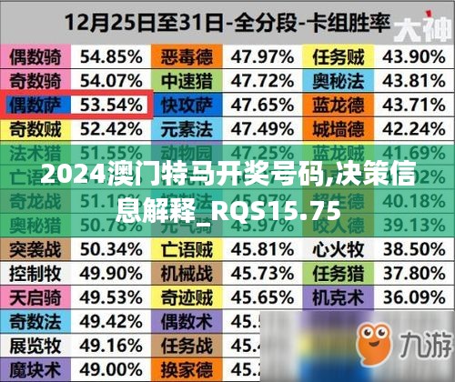 2024澳门特马开奖号码,决策信息解释_RQS15.75