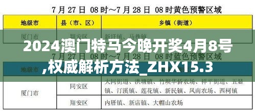 2024澳门特马今晚开奖4月8号,权威解析方法_ZHX15.3