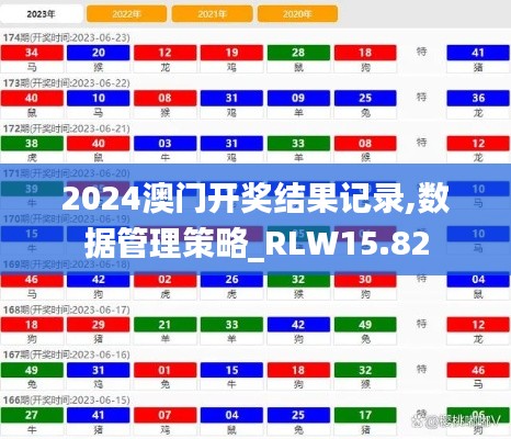 2024澳门开奖结果记录,数据管理策略_RLW15.82