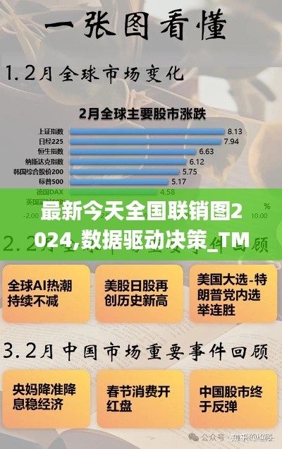 最新今天全国联销图2024,数据驱动决策_TMN15.53