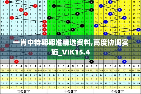 一肖中特期期准精选资料,高度协调实施_VIK15.4