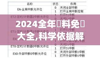 2024全年資料免費大全,科学依据解析_OWT15.43