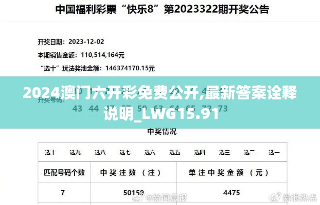 2024澳门六开彩免费公开,最新答案诠释说明_LWG15.91