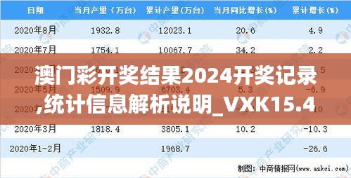 澳门彩开奖结果2024开奖记录,统计信息解析说明_VXK15.4