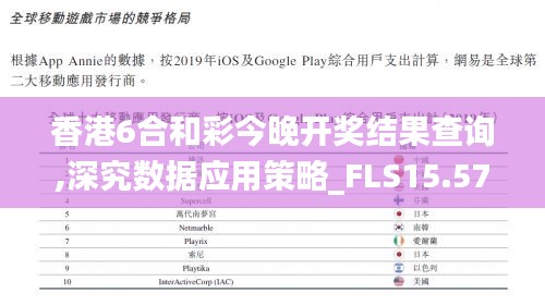 香港6合和彩今晚开奖结果查询,深究数据应用策略_FLS15.57