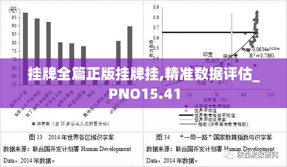 挂牌全篇正版挂牌挂,精准数据评估_PNO15.41