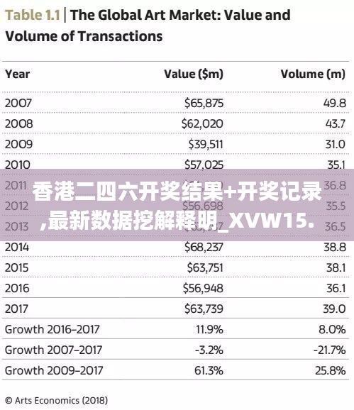 香港二四六开奖结果+开奖记录,最新数据挖解释明_XVW15.80