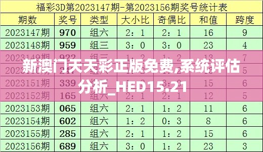 新澳门天天彩正版免费,系统评估分析_HED15.21