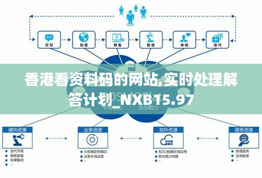 香港看资料码的网站,实时处理解答计划_NXB15.97