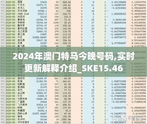 2024年澳门特马今晚号码,实时更新解释介绍_SKE15.46