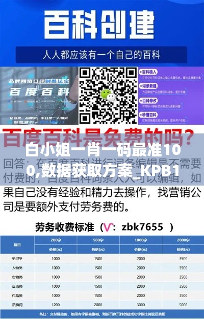 白小姐一肖一码最准100,数据获取方案_KPB15.76