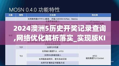 2024澳洲5历史开奖记录查询,网络优化解析落实_实现版KIR7.37