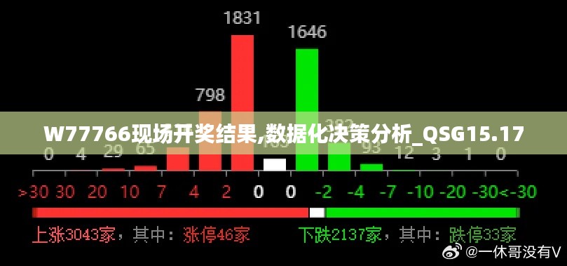 W77766现场开奖结果,数据化决策分析_QSG15.17