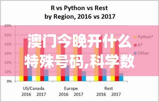 澳门今晚开什么特殊号码,科学数据解读分析_QNF15.46