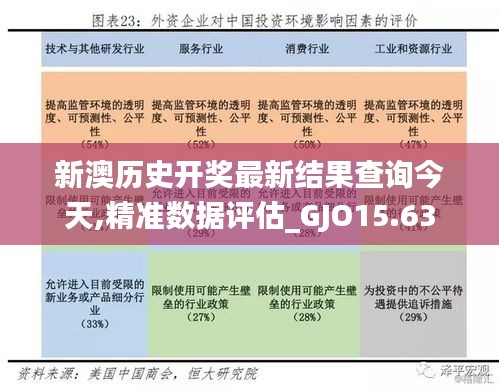 新澳历史开奖最新结果查询今天,精准数据评估_GJO15.63