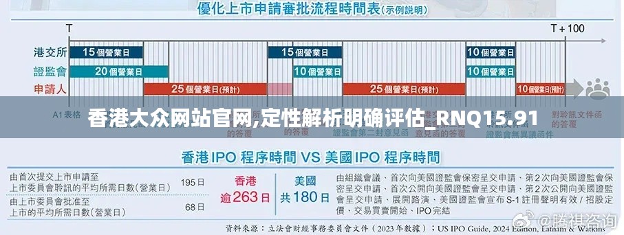 香港大众网站官网,定性解析明确评估_RNQ15.91