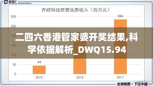 二四六香港管家婆开奖结果,科学依据解析_DWQ15.94