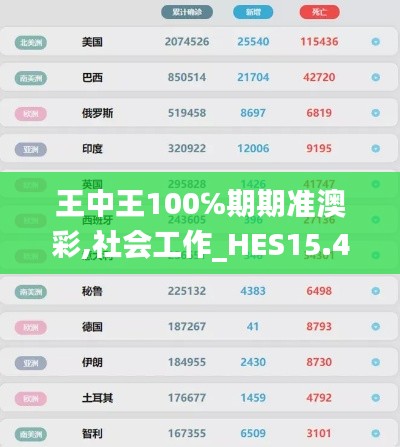 王中王100℅期期准澳彩,社会工作_HES15.43