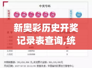 新奥彩历史开奖记录表查询,统计材料解释设想_SOT15.74