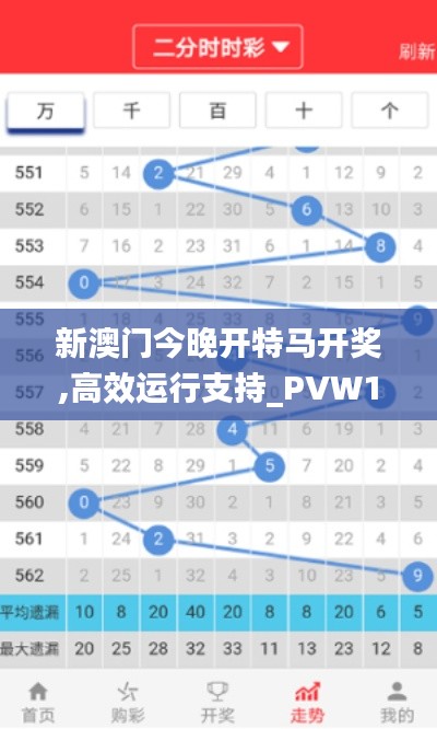 新澳门今晚开特马开奖,高效运行支持_PVW15.67