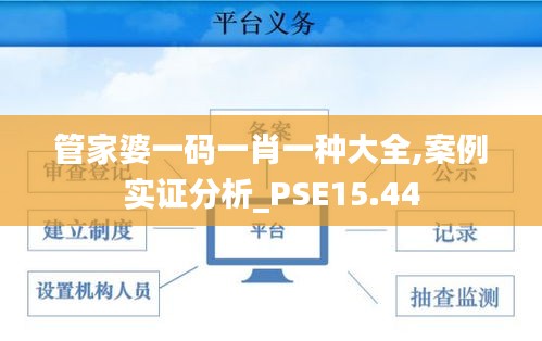 管家婆一码一肖一种大全,案例实证分析_PSE15.44