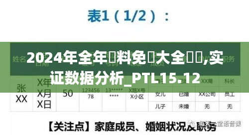 2024年全年資料免費大全優勢,实证数据分析_PTL15.12