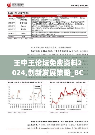 王中王论坛免费资料2024,创新发展策略_BCK15.81