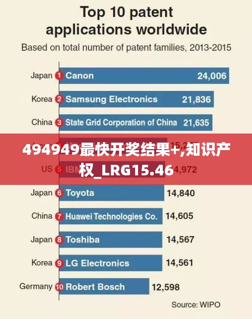 494949最快开奖结果+,知识产权_LRG15.46