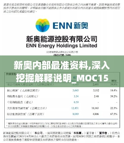 新奥内部最准资料,深入挖掘解释说明_MOC15.55