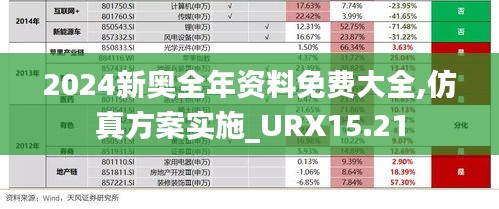 2024新奥全年资料免费大全,仿真方案实施_URX15.21