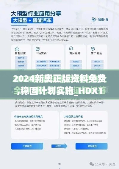 2024新奥正版资料免费,稳固计划实施_HDX15.14