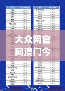 大众网官网澳门今晚开奖结果,项目建设决策资料_WIB15.16