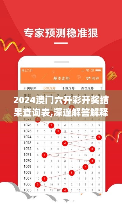 2024澳门六开彩开奖结果查询表,深邃解答解释落实_原创性版JTM6.33