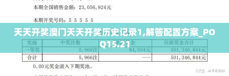 天天开奖澳门天天开奖历史记录1,解答配置方案_POQ15.21